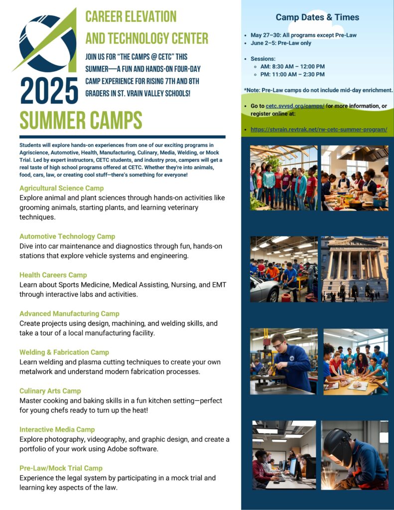 Promotional flyer for 2025 Summer Camps at CETC, listing programs for grades 7-8 in various fields like agriculture and media.