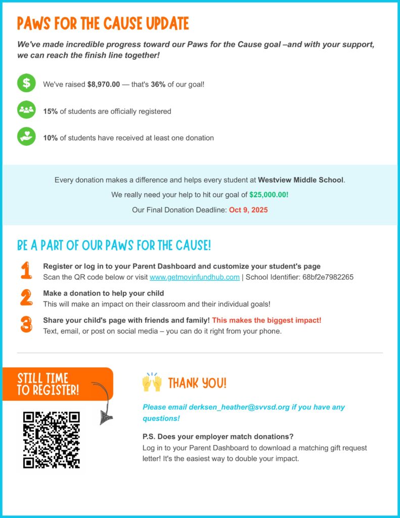 Update on fundraising for Westview Middle School's Paws for the Cause: $8,970 raised, 36% of the $25,000 goal.